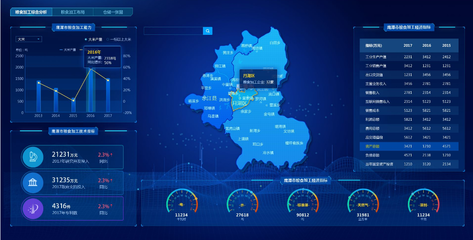 重慶巨軟科技 以專業軟件技術賦能，以卓越禮儀服務鑄就信賴